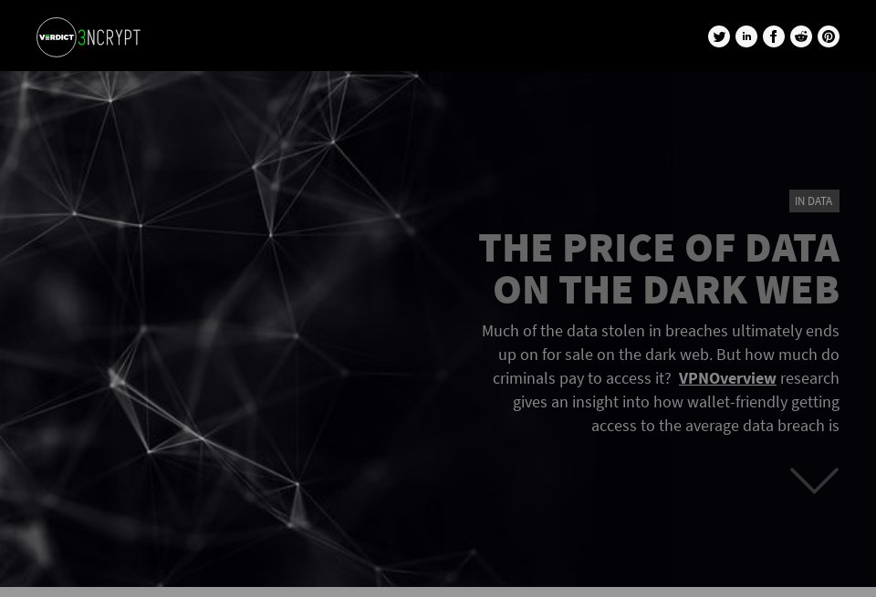 Darknet Database Market